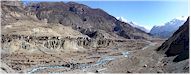 Manang Nepal